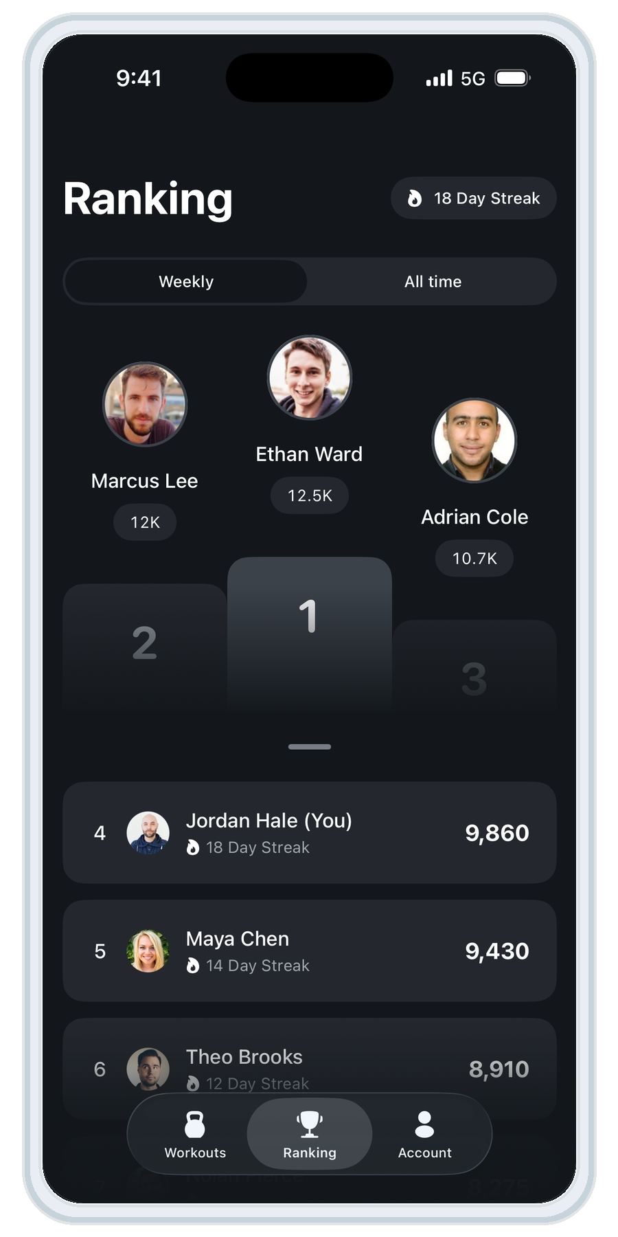 Members compete each week app screen